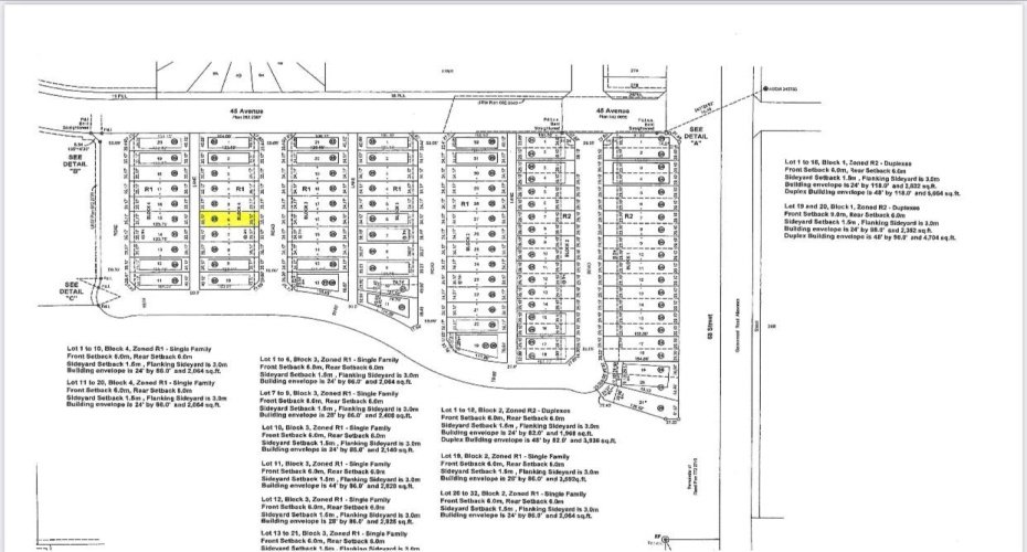 4422 71 Street, Camrose, Alberta T4V 2P7, ,Land,For Sale,71 Street,A2017272