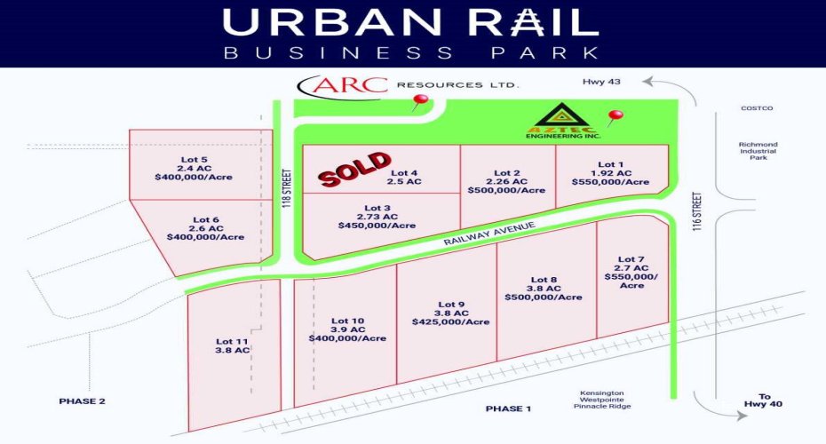 Lot 9 Railway Avenue, Grande Prairie, Alberta T8W 0C7, ,Land,For Sale,Railway,A2217205