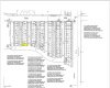 4720 68 Street, Camrose, Alberta T4V 2P7, ,Land,For Sale,68 Street,A2017280