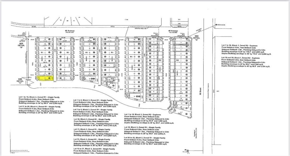 4720 68 Street, Camrose, Alberta T4V 2P7, ,Land,For Sale,68 Street,A2017281