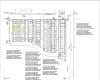 4720 68 Street, Camrose, Alberta T4V 2P7, ,Land,For Sale,68 Street,A2017299
