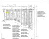 4720 68 Street, Camrose, Alberta T4V 2P7, ,Land,For Sale,68 Street,A2017301