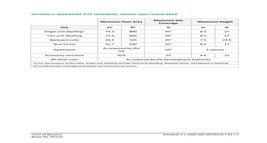 317 9 Avenue, Bassano, Alberta T0J 0B0, ,Land,For Sale,9,A2224542