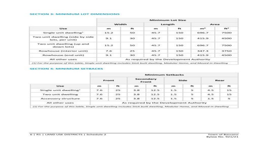 527 9 Avenue, Bassano, Alberta T0J 0B0, ,Land,For Sale,9,A2224548