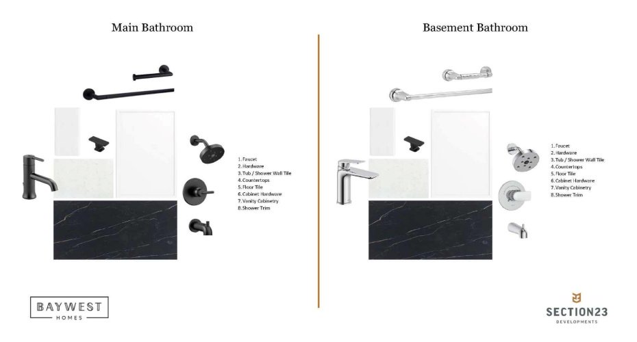 1497 Rangeview Drive, Calgary, Alberta T3S 0K5, 4 Bedrooms Bedrooms, ,4 BathroomsBathrooms,Residential,For Sale,Rangeview,A2261439