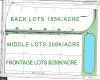 9300 69 Avenue, Clairmont, Alberta T8X 5B3, ,Land,For Sale,69,A2270857