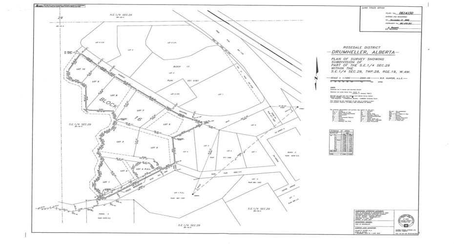 LOT 6 300 INDUSTRIAL Road, Drumheller, Alberta T0J 0Y0, ,Land,For Sale,300 INDUSTRIAL,A2271786
