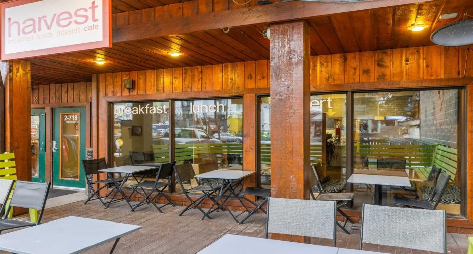 718 10th Street, Canmore, Alberta T1W2A6, ,Commercial,For Sale,10th,A2274973