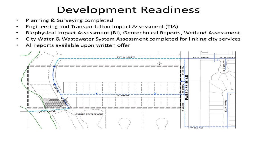 243211 Paradise Road, Chestermere, Alberta T1X 0M9, ,Land,For Sale,Paradise,A2267442