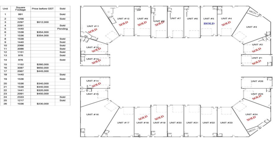 30 Thevenaz Industrial Trail, Sylvan Lake, Alberta T4S 0B6, ,Commercial,For Sale,Thevenaz Industrial,A2274704