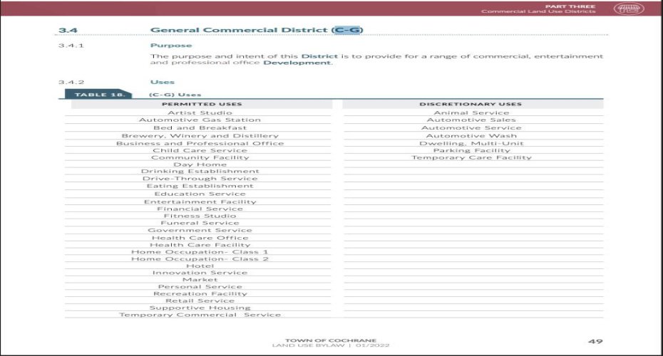 422 Greystone Boulevard, Cochrane, Alberta T4C0A2, ,Commercial,For Sale,GREYSTONE PLACE,Greystone,A2276179
