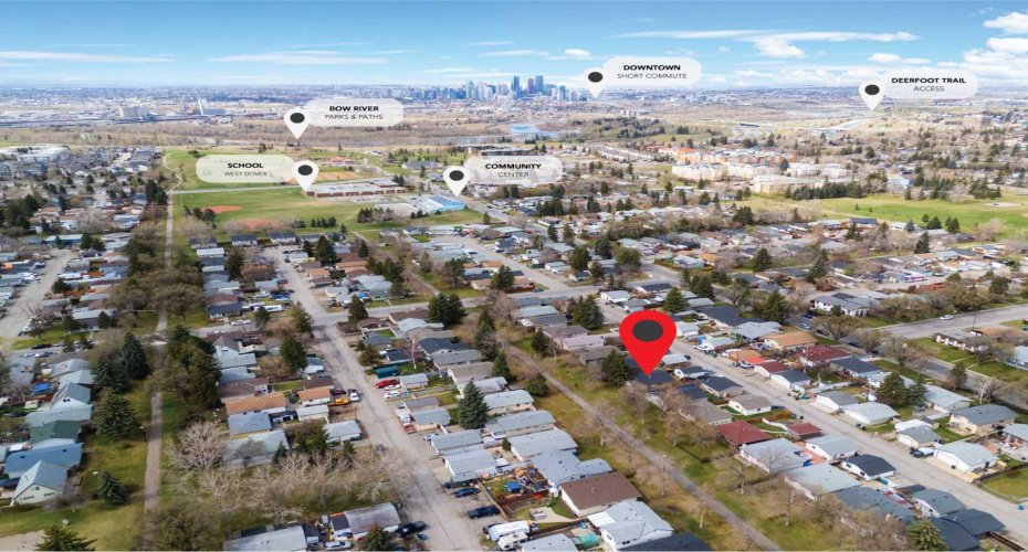 Summer Aerial - Location