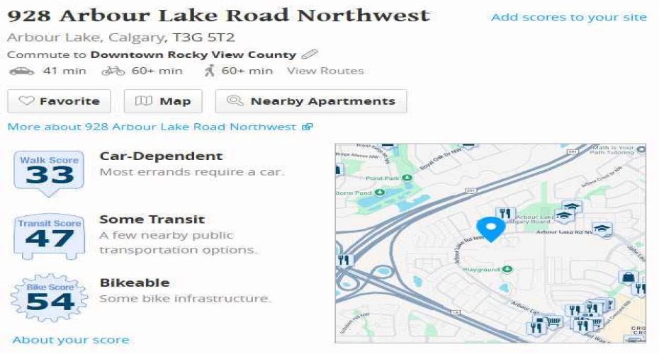 928 Arbour Lake Road, Calgary, Alberta T3G 5T2, 2 Bedrooms Bedrooms, ,2 BathroomsBathrooms,Residential,For Sale,Arbour Lake,A2282827