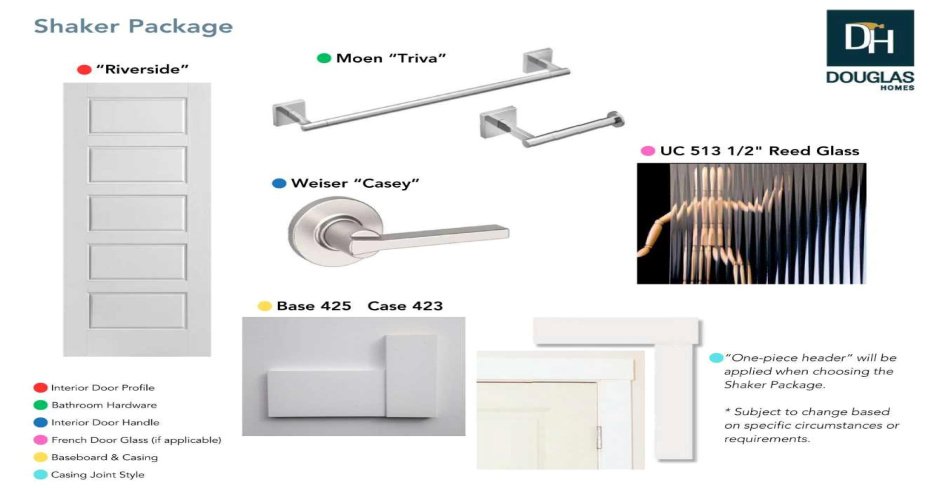 Interior Finishing Package