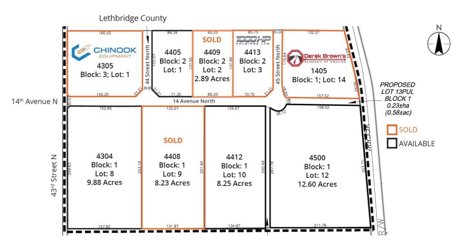 4304 14 Avenue, Rural Lethbridge County, Alberta T1J 5X8, ,Land,For Sale,14,A2217348