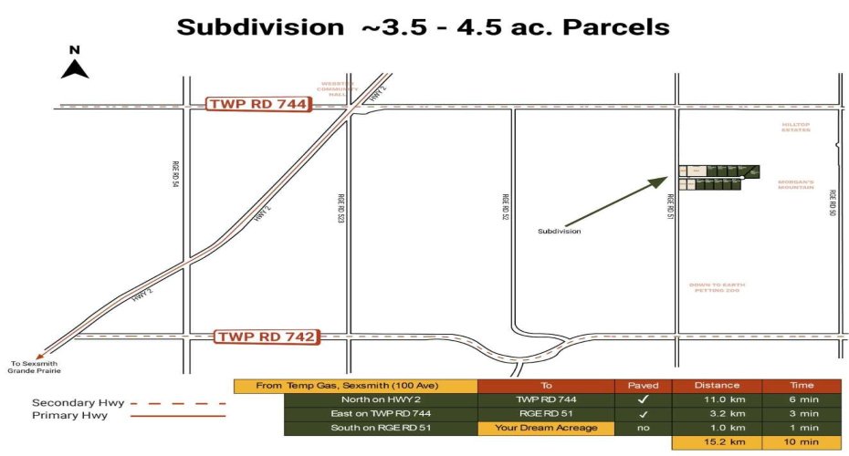B2, L 1 Pt: SW-24-74-5-W RGE RD 51, Rural Grande Prairie No. 1, County of, Alberta T0H 3C0, ,Land,For Sale,RGE RD 51,A2291459