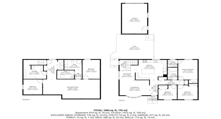 ALL FLOORS