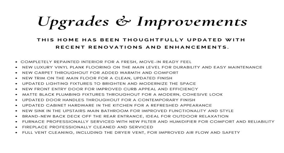 So many upgrades have recently been completed on this home!