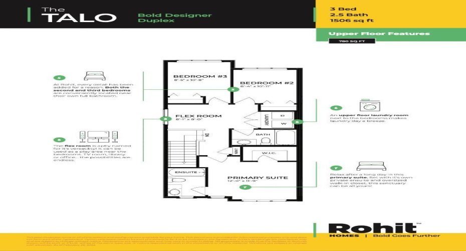 39 Andalusian Road, Cochrane, Alberta T4C 3B7, 3 Bedrooms Bedrooms, ,3 BathroomsBathrooms,Residential,For Sale,Andalusian,A2296342