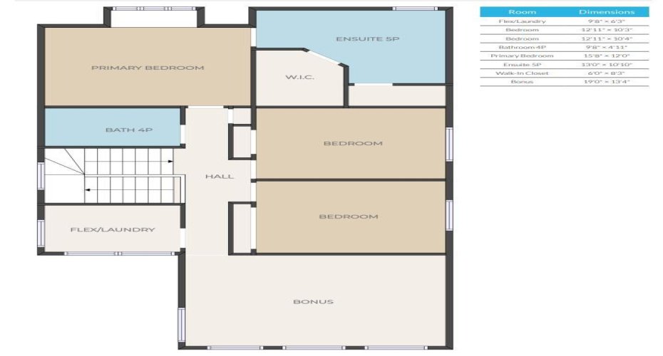 274 Kingsbury View, Airdrie, Alberta T4A 0E7, 4 Bedrooms Bedrooms, ,4 BathroomsBathrooms,Residential,For Sale,Kingsbury,A2295387