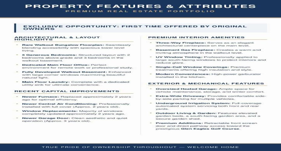 Extensive Features List