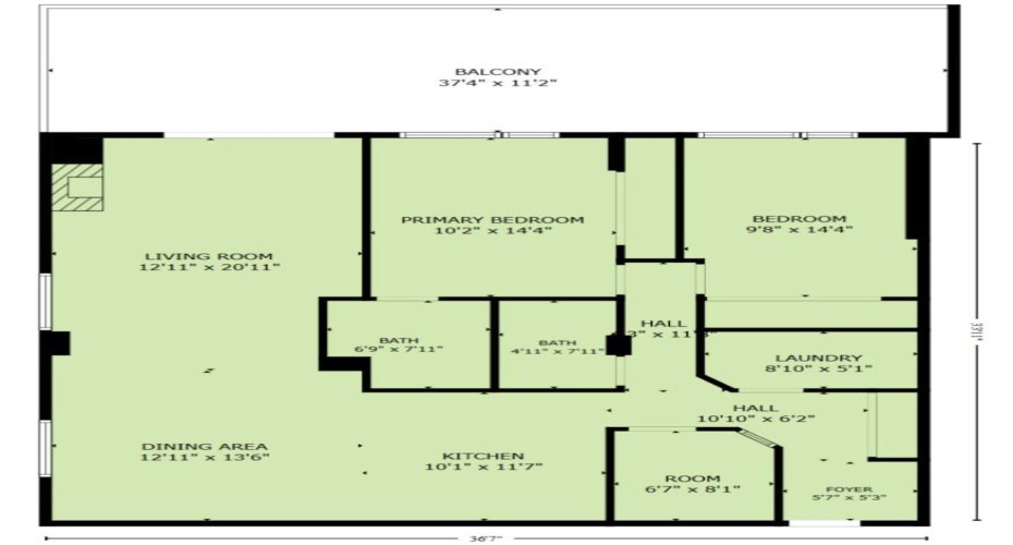 Layout