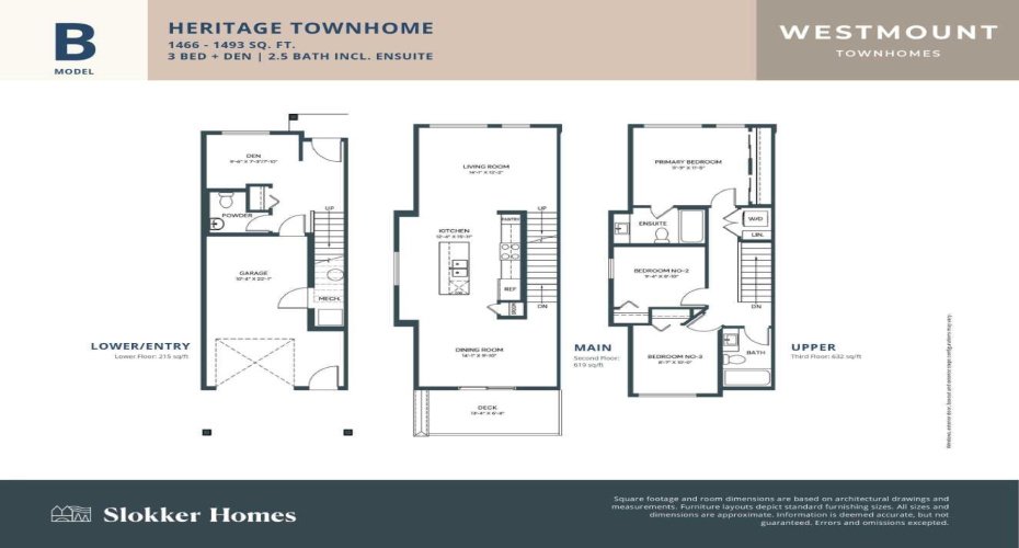 200 SouthRidge Drive, Okotoks, Alberta T1S 5P9, 3 Bedrooms Bedrooms, ,3 BathroomsBathrooms,Residential,For Sale,SouthRidge,A2324952