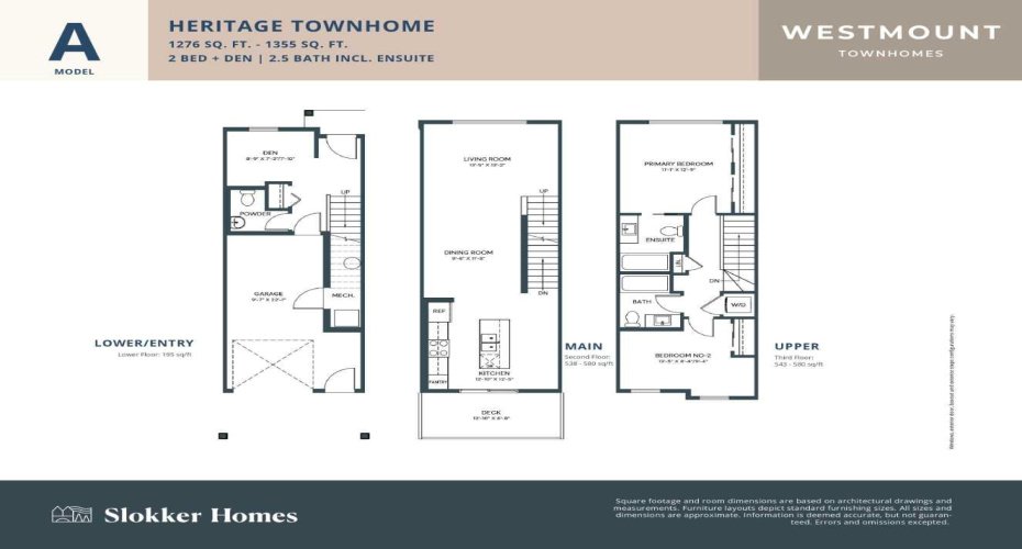 200 Southridge Drive, Okotoks, Alberta T1S 5P9, 2 Bedrooms Bedrooms, ,3 BathroomsBathrooms,Residential,For Sale,Southridge,A2325033