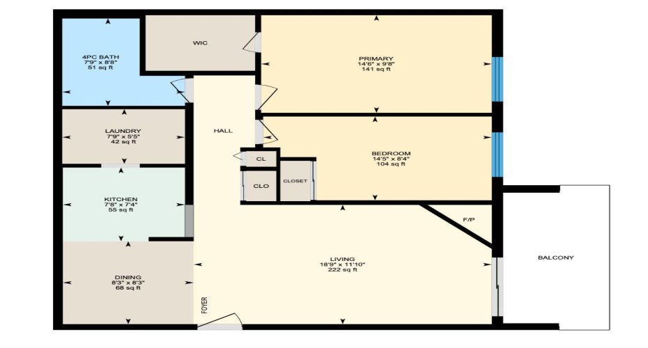 Functional layout