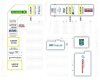 100 Ranch, Strathmore, Alberta T1P 1J5, 0 , 0 ,0,Commercial,For Lease,Ranch,0,A2327303