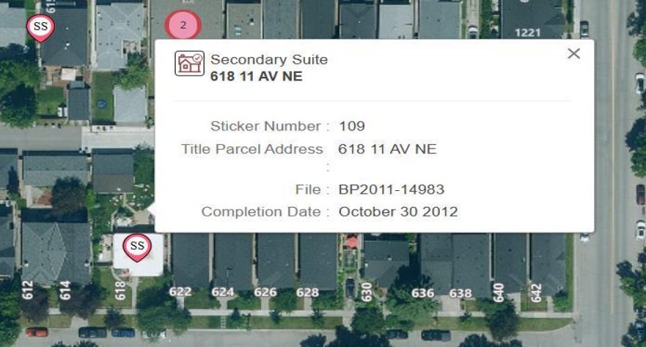 SUITE DATA