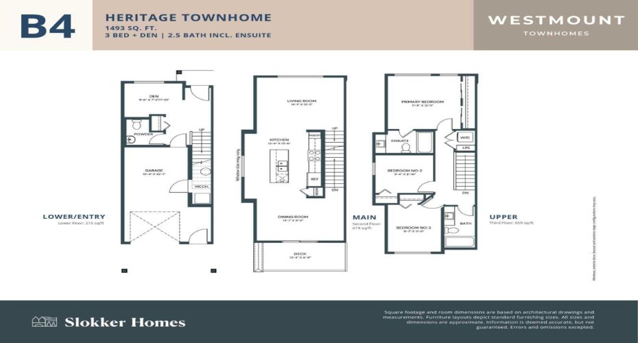 200 Southridge Drive, Okotoks, Alberta T1S 5P9, 4 Bedrooms Bedrooms, ,3 BathroomsBathrooms,Residential,For Sale,Southridge,A2328100