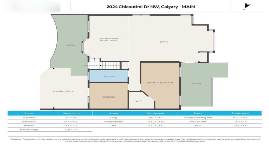2024 Chicoutimi Drive, Calgary, Alberta T2L 0V7, 4 Bedroom Bedrooms, 0 ,3 BathroomBathrooms,Residential,For Sale,Chicoutimi,0,A2327295