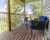 Covered Deck w Lake Views