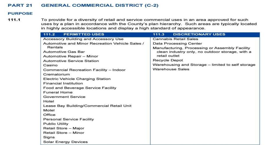 25204 Township Road 364 Township, Rural Red Deer County, Alberta T0M1R0, ,Commercial,For Sale,Township Road 364,A2139884