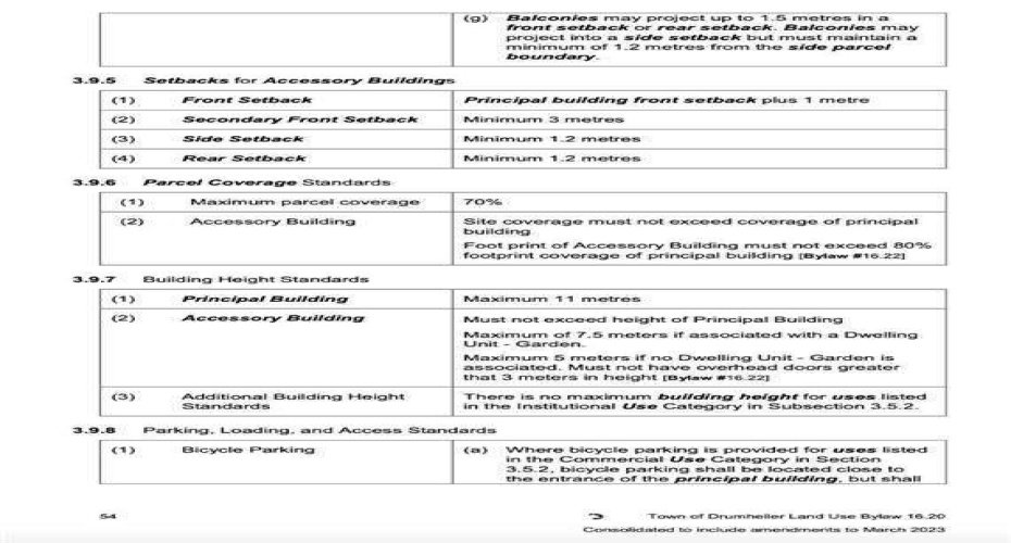 169 10 Avenue, Drumheller, Alberta T0J 0Y6, ,Land,For Sale,10,A2148889