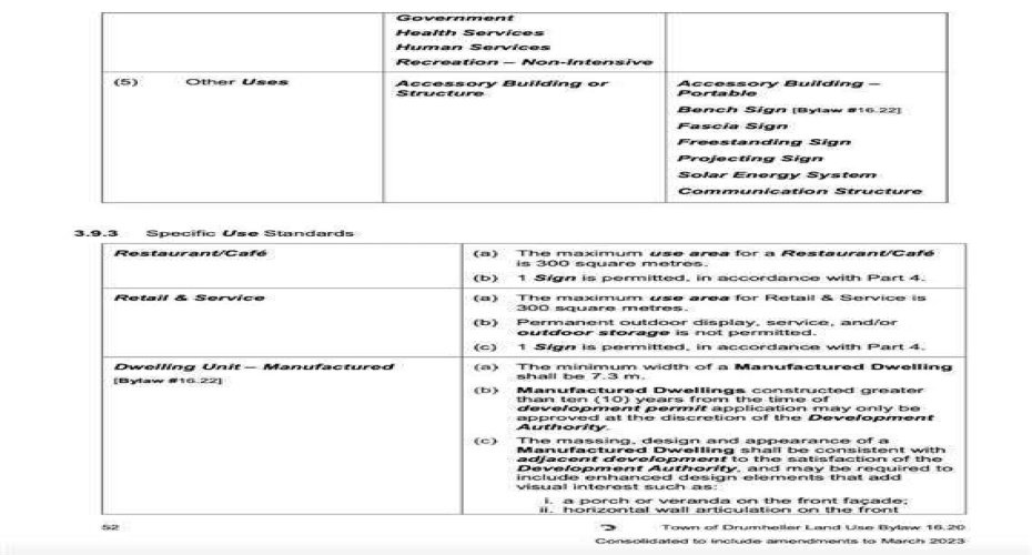 144 10 Avenue, Drumheller, Alberta T0J 0Y6, ,Land,For Sale,10,A2148640