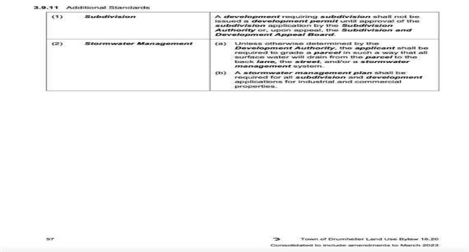 144 10 Avenue, Drumheller, Alberta T0J 0Y6, ,Land,For Sale,10,A2148640