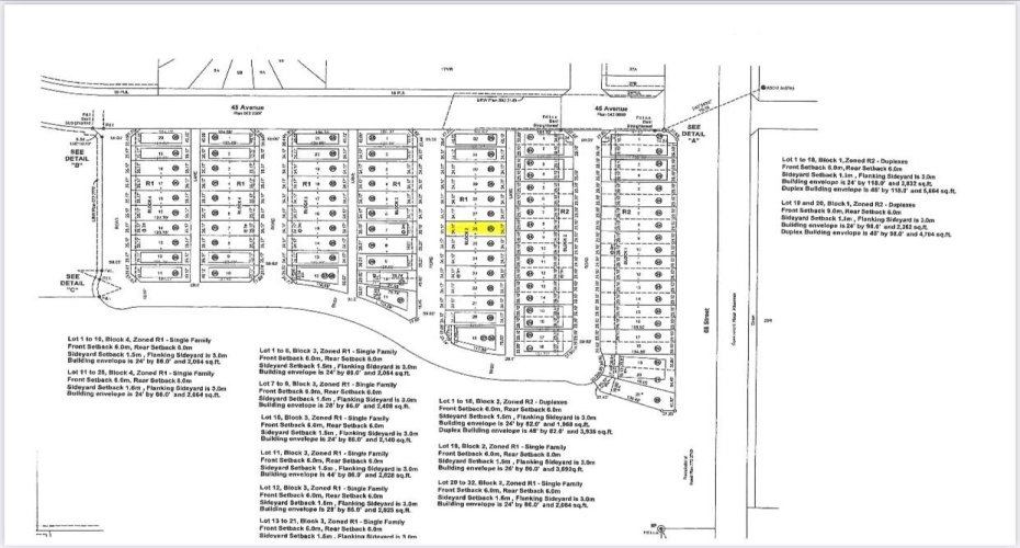 4423 70 Street, Camrose, Alberta T4V 2P7, ,Land,For Sale,70 Street,A2016895