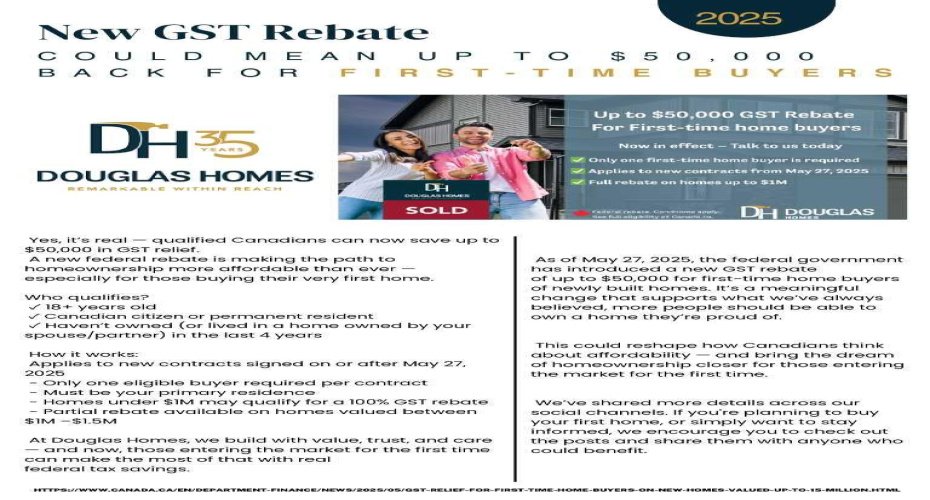 422 River Avenue, Cochrane, Alberta T4C 3B8, 3 Bedrooms Bedrooms, ,3 BathroomsBathrooms,Residential,For Sale,River,A2194044